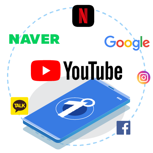 중국 인터넷 검열 우회